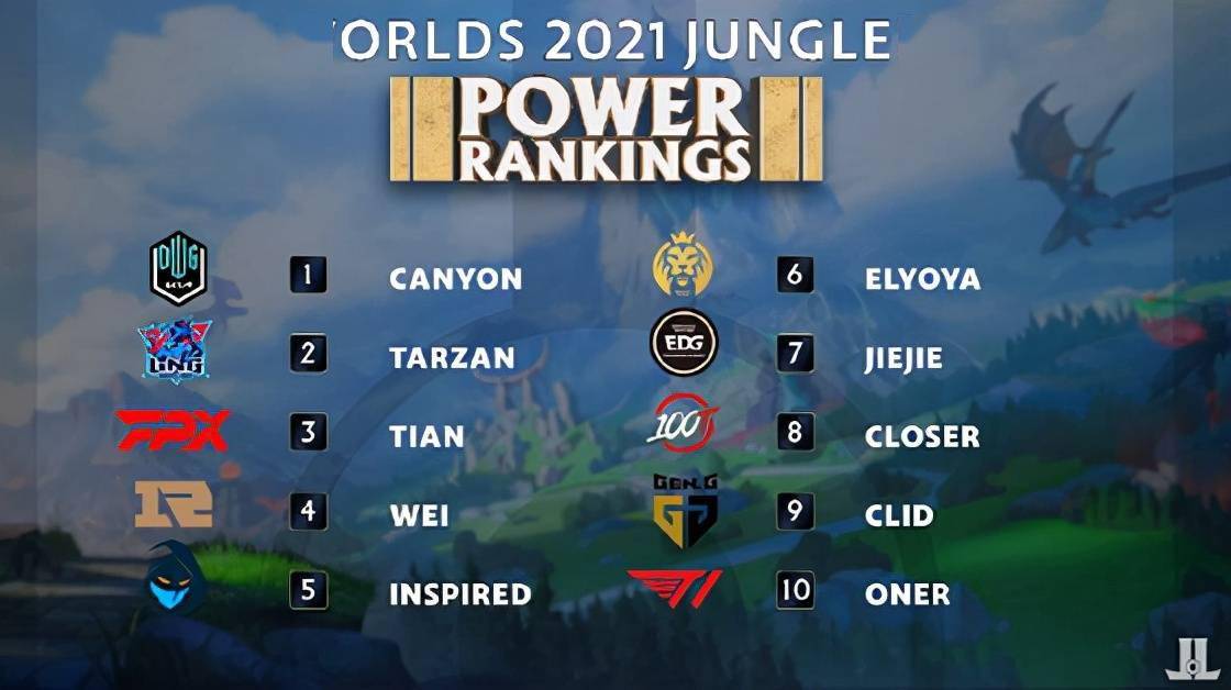 的热身赛 的热身赛