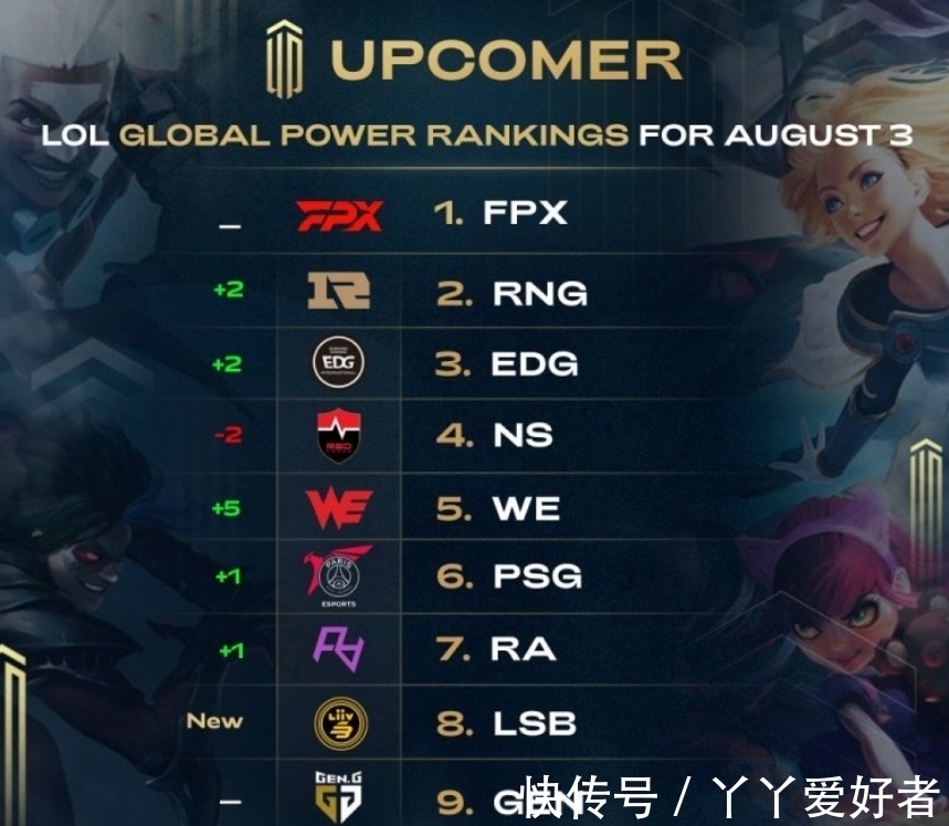 两队的攻防 两队的攻防