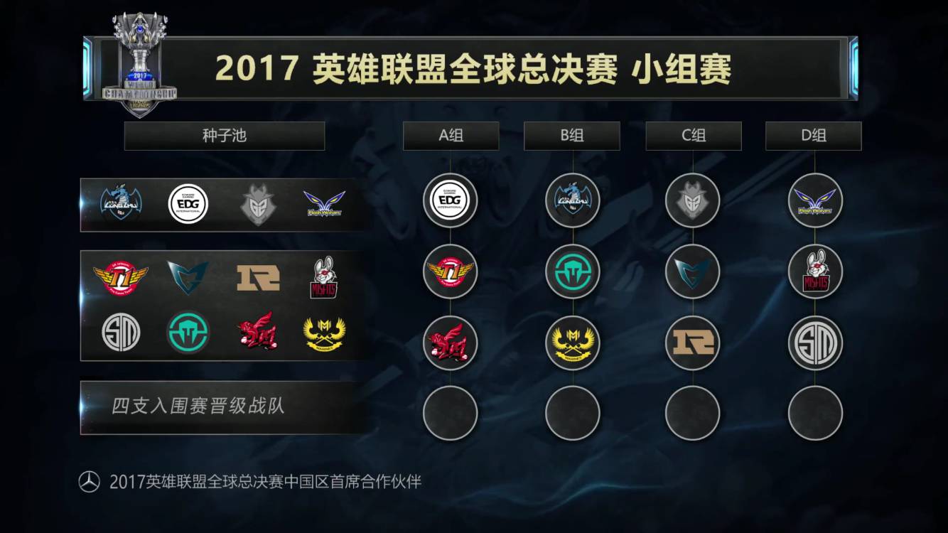 指出 指出